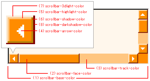 Css Scrollbar Color W3C