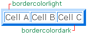 Border color example