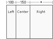 Vertical frames example