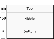 Horizontal frames example